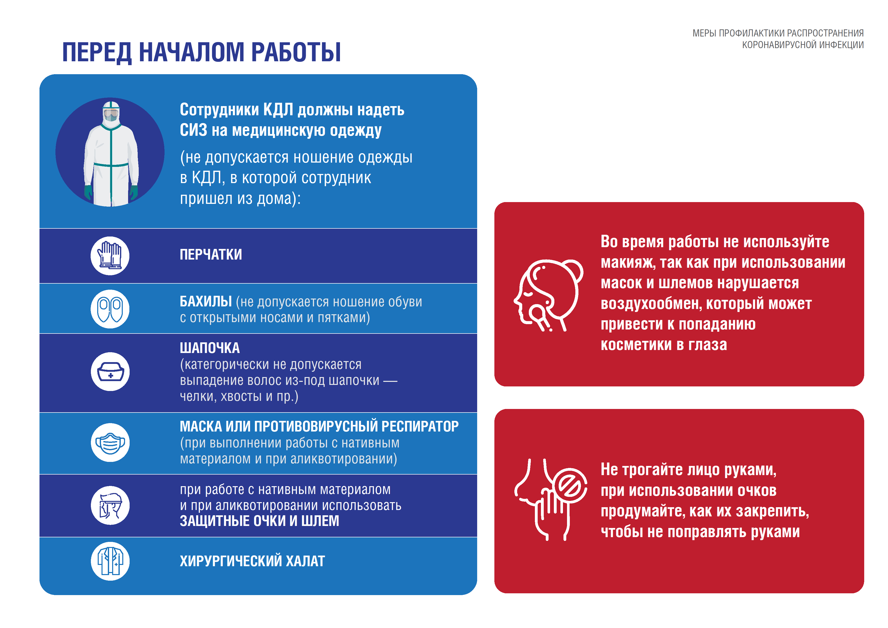 Меры по предотвращению распространения